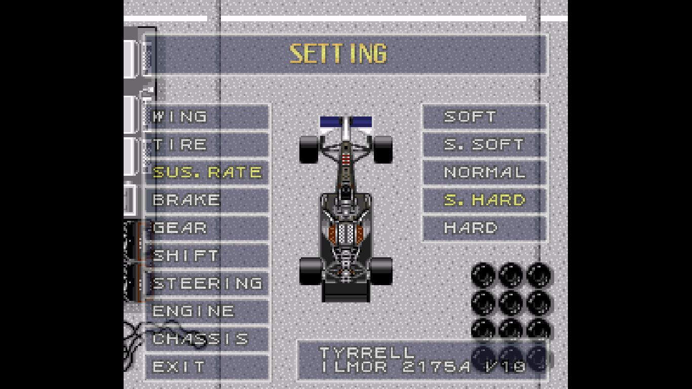 Super F1 Circus Limited (Japan) rom