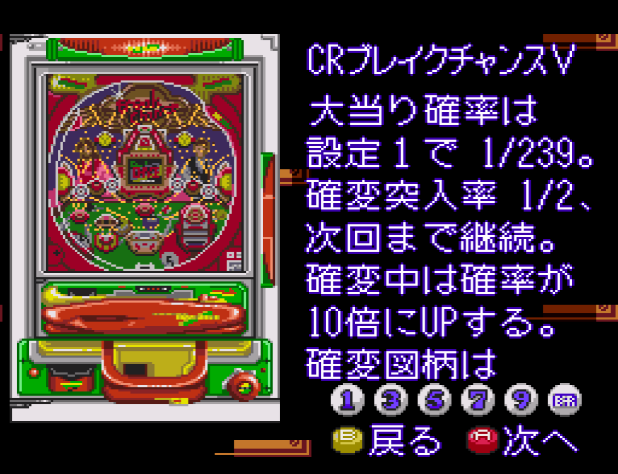 BS Let's Pachinko Nante Gindama 4 (Japan) rom